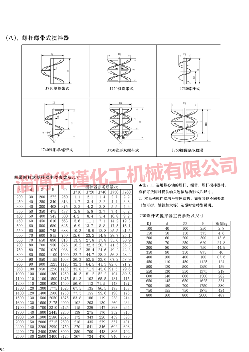 螺带搅拌器样本展示