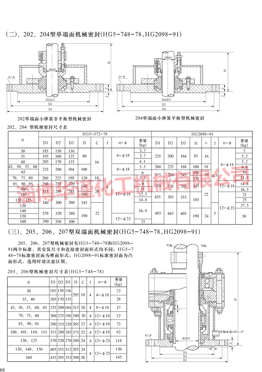 206机械密封样本展示